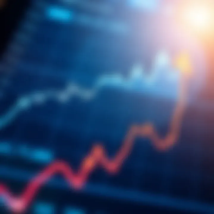Graph depicting decentralized finance platform growth trends