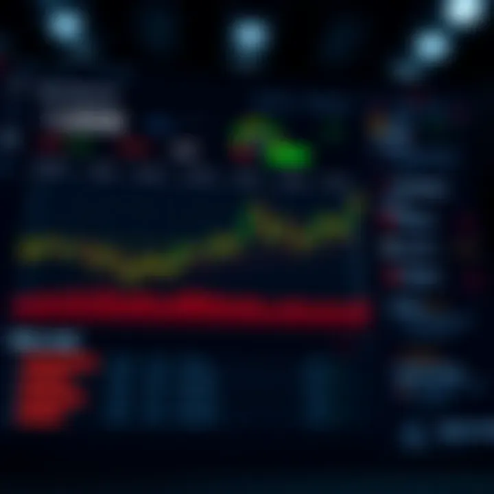 Interface showcasing key features and risk factors of Aave platform