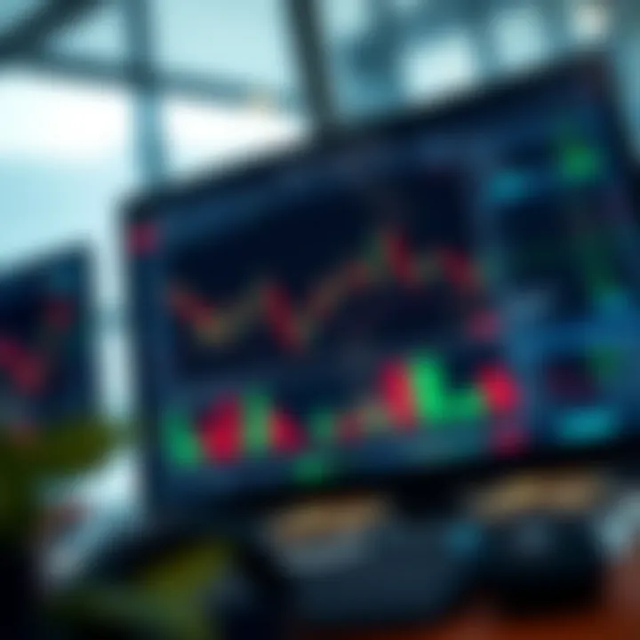 Overview of Admiral Markets trading platform interface displaying various financial charts and tools