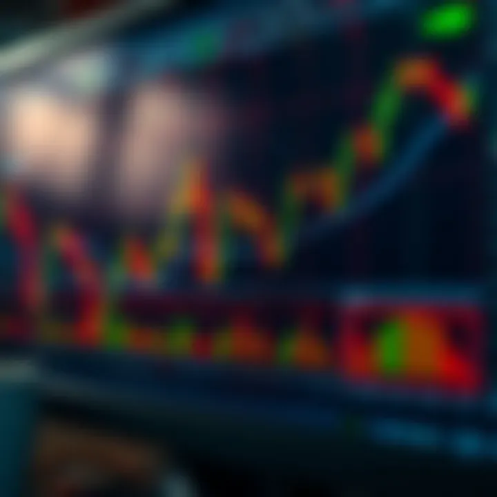 Advanced Techniques for Trading on IQ Option Chart displaying candlestick patterns and technical analysis tools