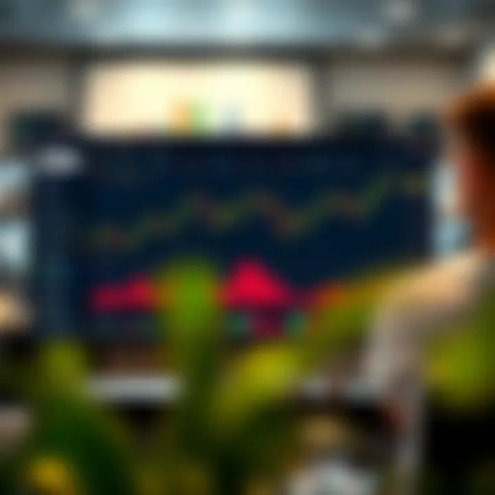 Dashboard overview of IQ Option Traderoom showcasing trading tools and active charts