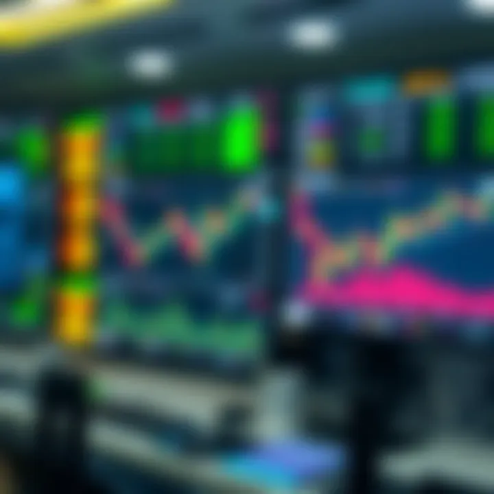Visual representation of trading strategies and financial indicators on IQ Option platform