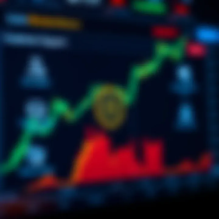 Graph depicting security measures and customer support icons related to Quotex services