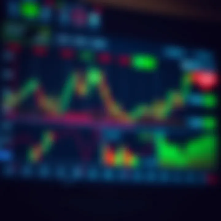 Chart displaying the Quotex trading platform interface with graphs and market indicators