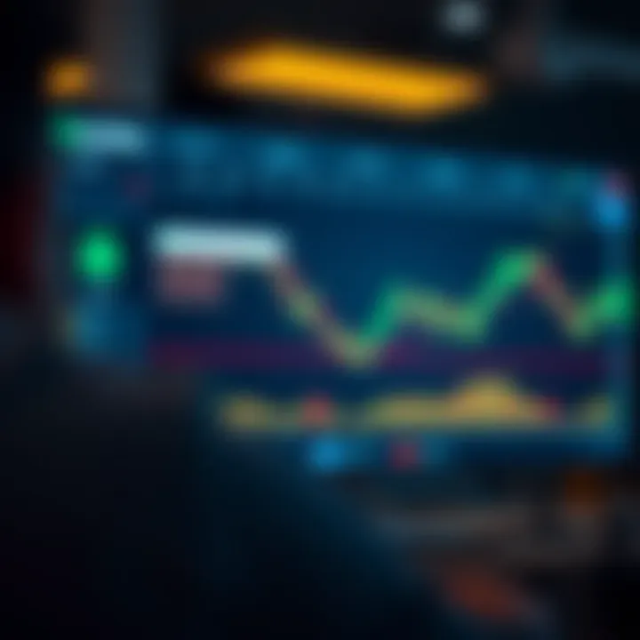 Secure online trading platform interface showing protective measures