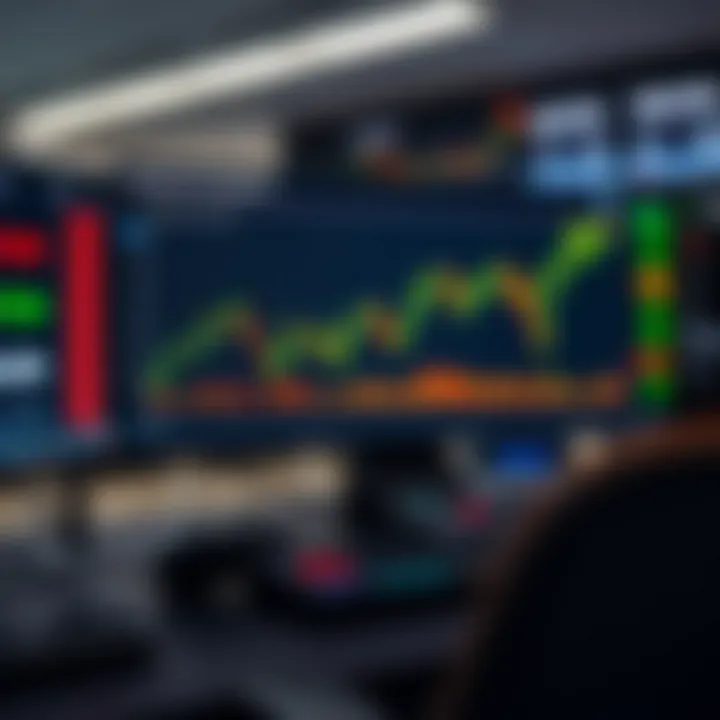 Graph illustrating the concept and operation of a proprietary trading desk in the Brazilian financial market