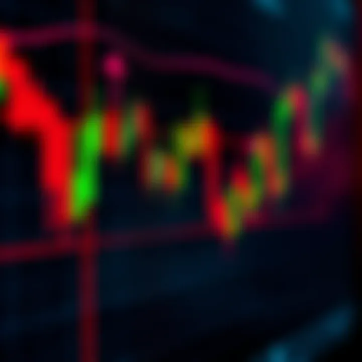 MACD Indicator Lines and Trading Signals for Day Trade Optimization Chart showing MACD indicator lines crossing with highlighted buy and sell points for day trading