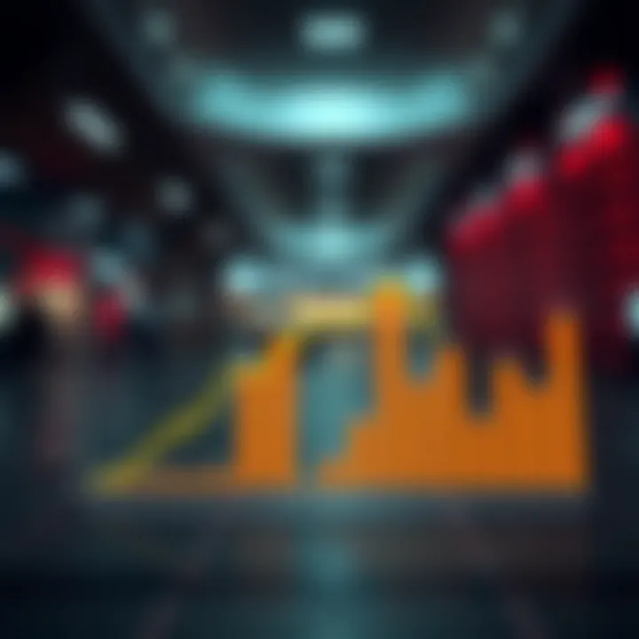 Graph showing peak market volatility times on global financial exchanges