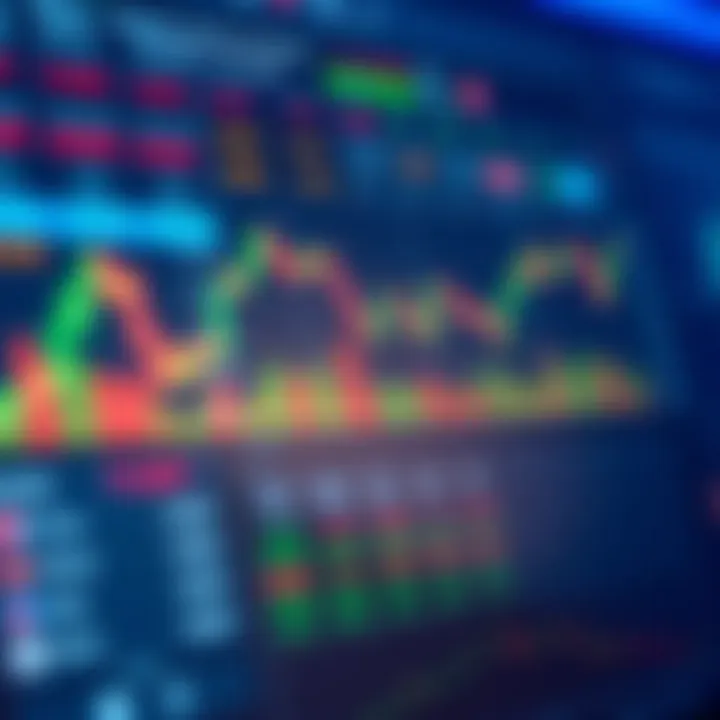 Detailed chart illustrating binary options platform interface with trading indicators and asset choices