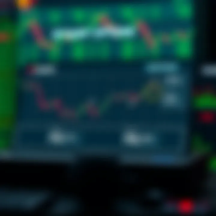 Understanding How Binary Options Operate Diagram illustrating the mechanism of binary options trading with financial charts and decision points