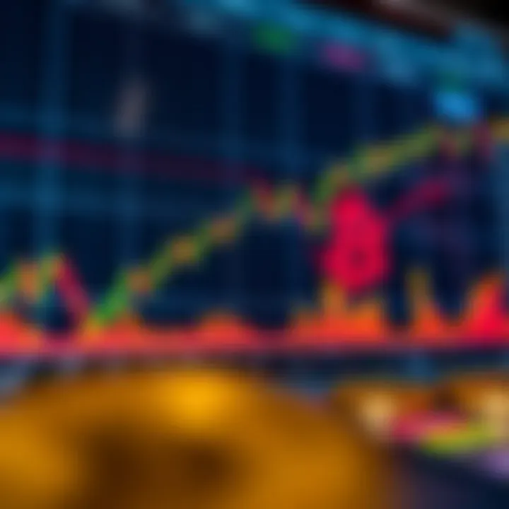 Graph depicting Bitcoin price trends and volatility in a dynamic market setting