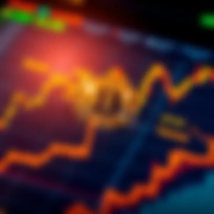 Graph showing Bitcoin price trends with highlighted key factors influencing value