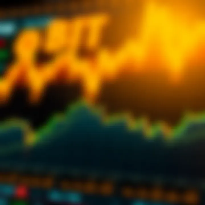 Graph showing Bitcoin price trends influenced by economic, technological, and regulatory factors