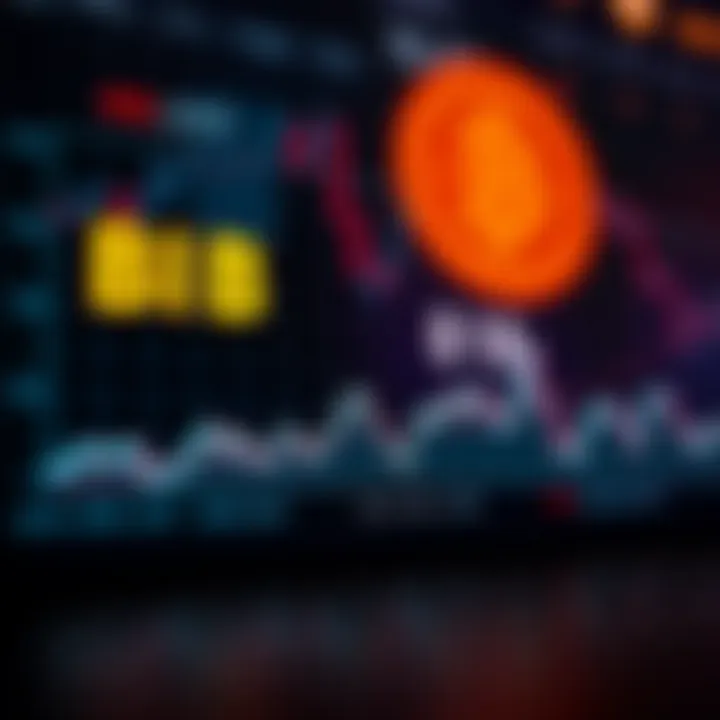 Graph showing the historical price trends of BNB cryptocurrency