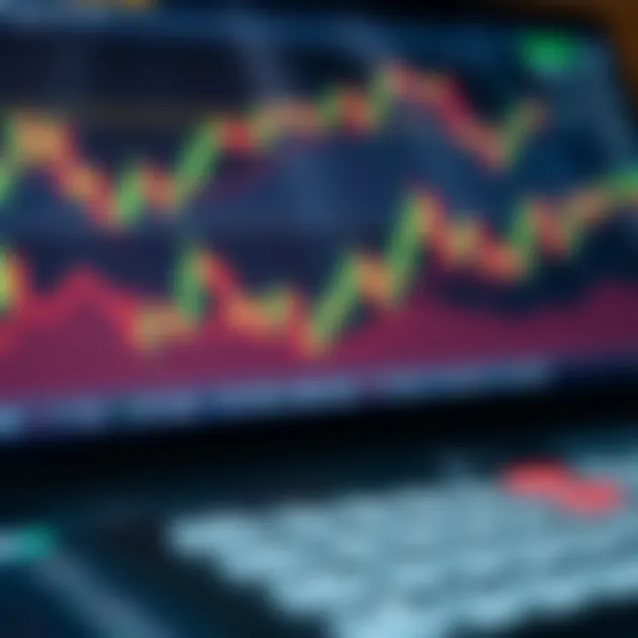 Digital interface displaying CFD trading calculator with financial charts