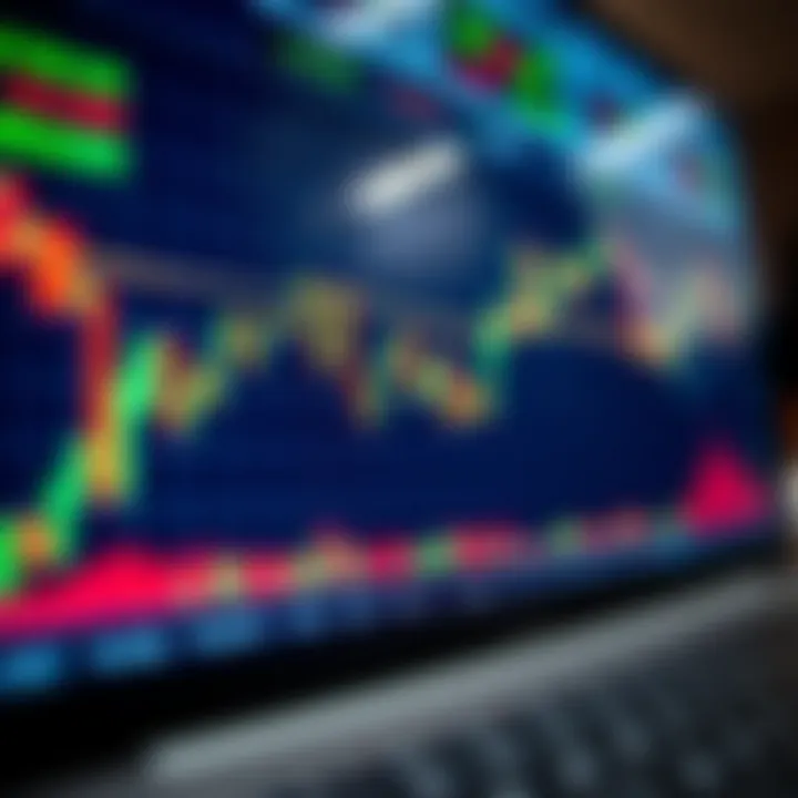 CFD Trading Interface and Price Fluctuations Graph showing fluctuating prices and CFD trading interface on a digital screen