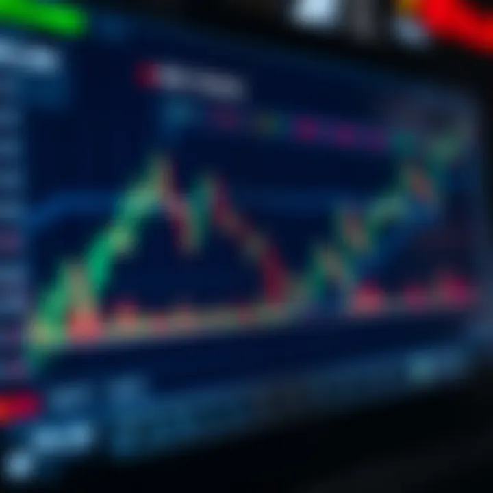 Risk Management and Strategic Insights in CFD Trading Graph illustrating risk management strategies and market trends for CFD trading