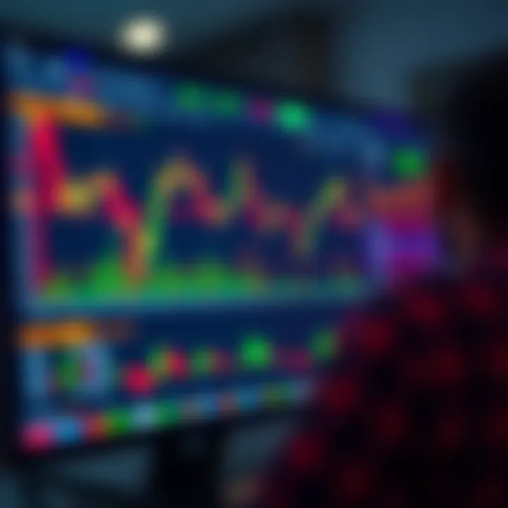 Digital interface showing binary options trading with charts and data analytics