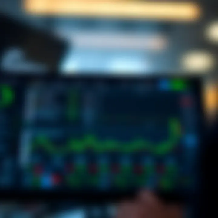 Security features highlighted on a digital trading platform dashboard