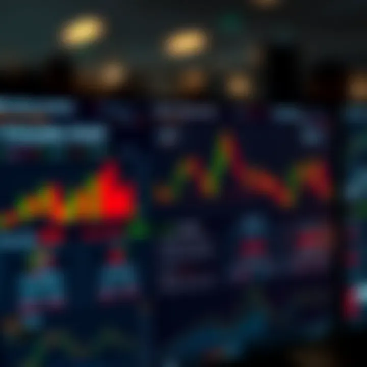 Graphical representation of binary options strategies and risk management techniques