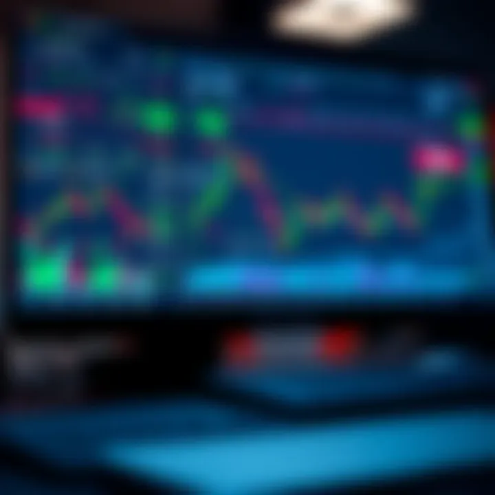 Interface of a trading platform displaying market charts, asset prices, and trading tools