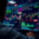 Digital interface showcasing multiple trading charts and financial data