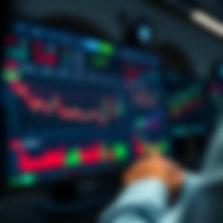 Digital trading platform interface showing various financial charts and trading options