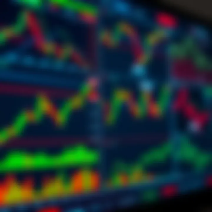 Various types of trade charts including line, bar, and candlestick displayed on financial screen