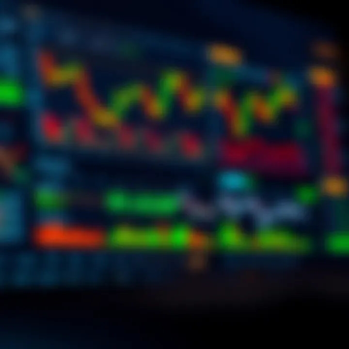 Overview of Quotex Trading Platform Features Detailed view of trading platform interface showing various financial charts and indicators