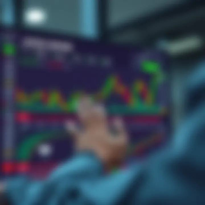 User interface of Cotex Trader displaying market charts and trading options