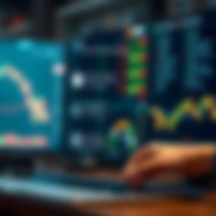 Graphical representation of different trading types and features available on Cotex Trader
