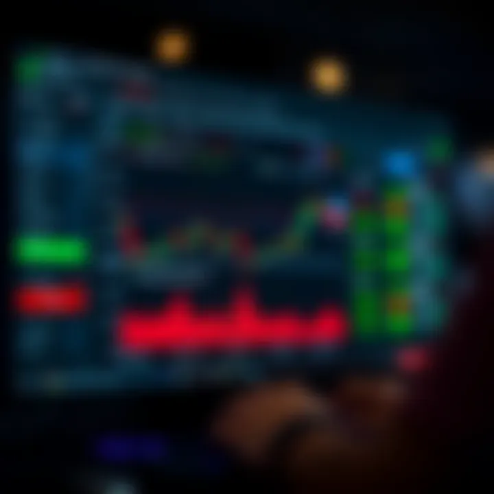Como usar o gráfico da IQ Option para operar melhor