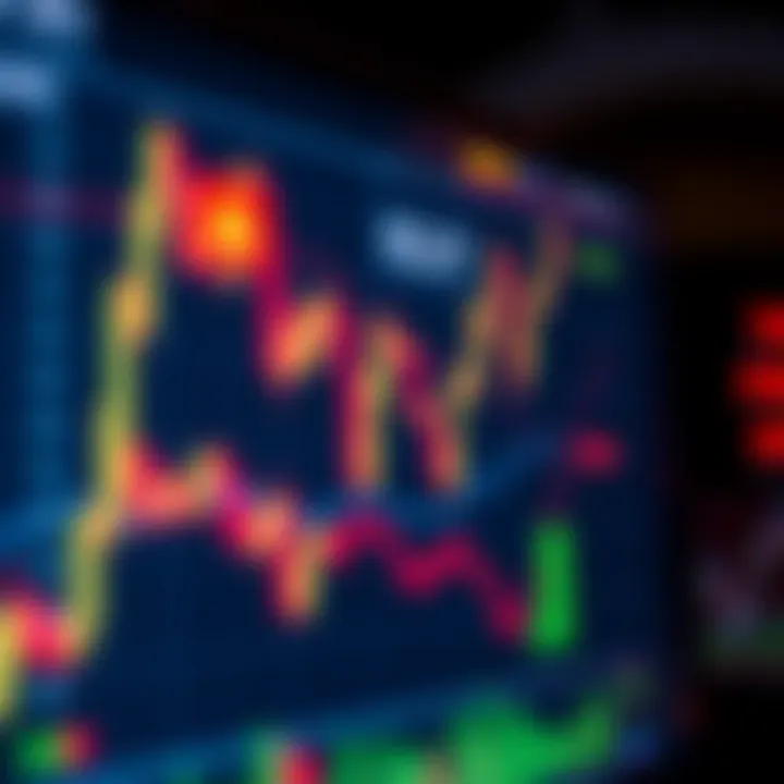 Market Chart Illustrating Binary Options Trading Dynamics Graph depicting binary options trading with fluctuating market indicators on screen