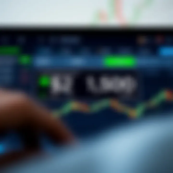 Screenshot of a trading platform showing a demo account interface with virtual currency balance