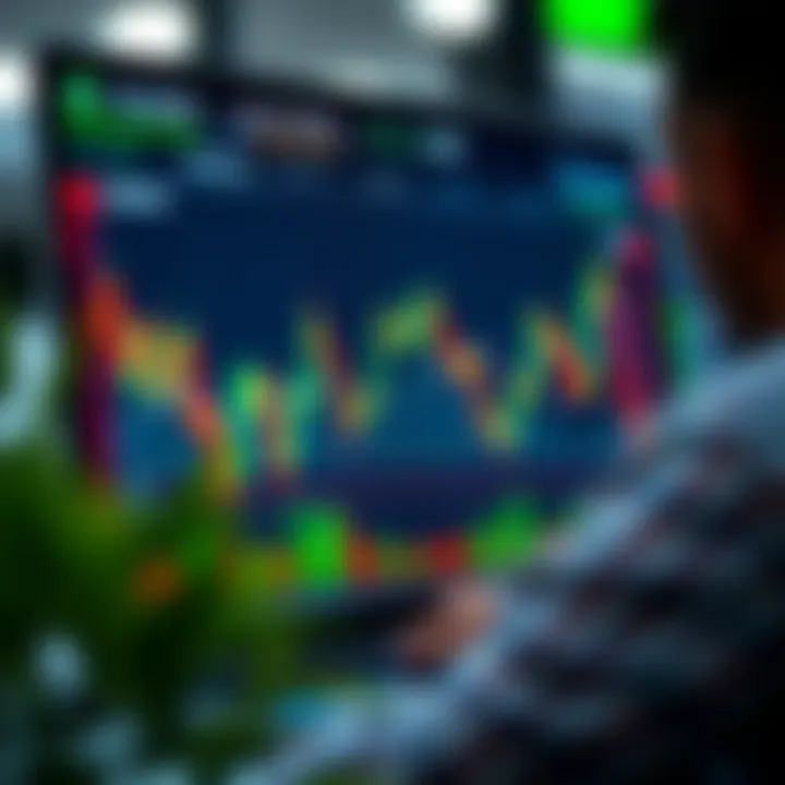 Testing Investment Strategies with Demo Trading Accounts Graphical representation of investment strategies tested on a demo trading account