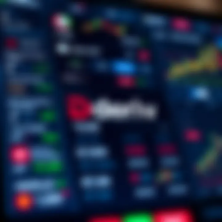 User interface of Deriv app showing various trading options and real-time data