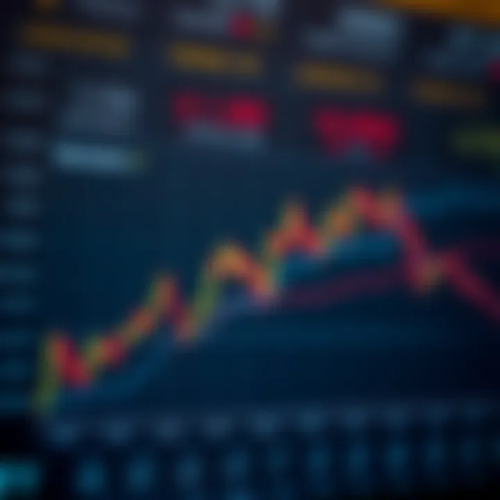 Graph showing different types of financial derivatives with connections to risk management and speculation