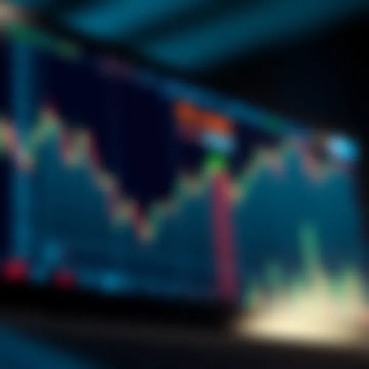 Graph showing market trends and options available for digital trading on Quotex.com platform