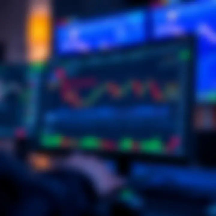 User interface showcasing the DTrader platform with charts and trading options