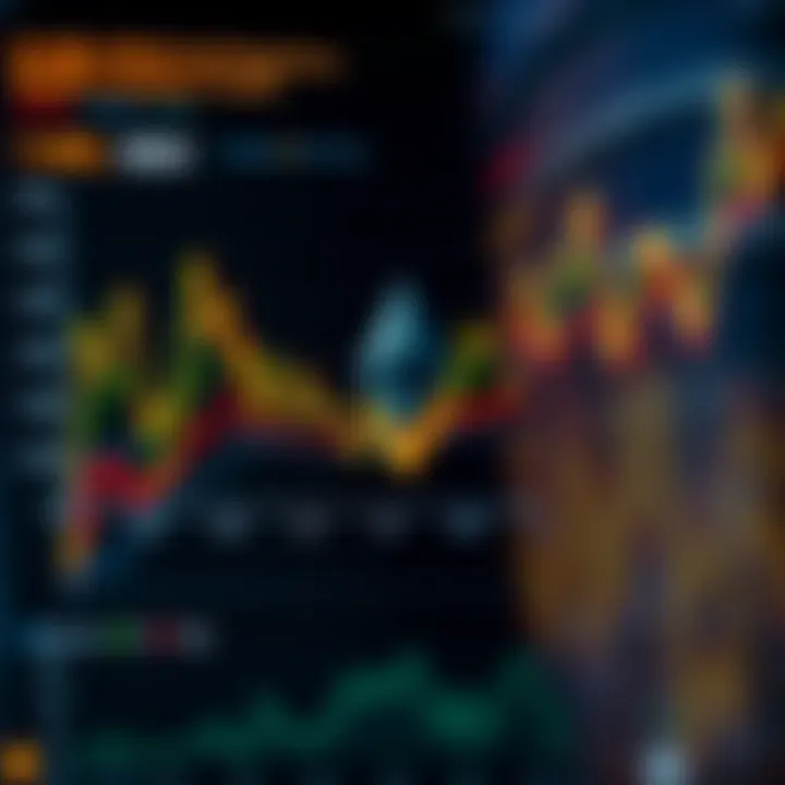 Economic and Regulatory Influences on Cryptocurrency Trends Chart depicting economic and regulatory factors affecting the cryptocurrency market trends