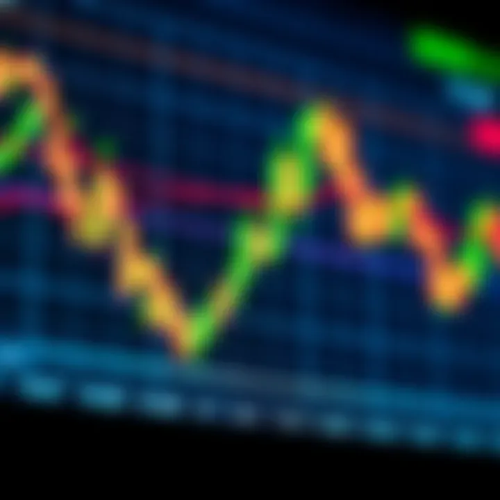 Como Operar na IQ Option com Estratégias Eficientes Como Operar na IQ Option com Estratégias Eficientes