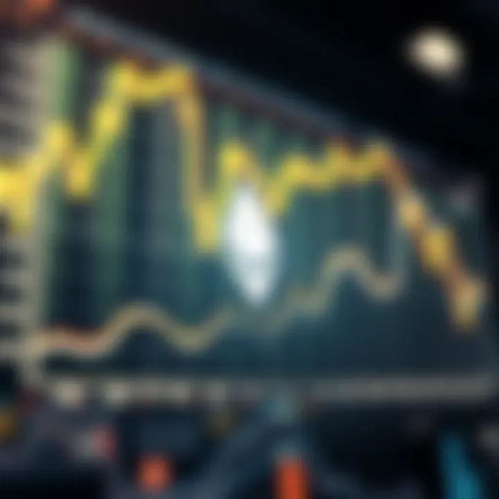 Ethereum Network Upgrades and Blockchain Performance Graph illustrating Ethereum network upgrades and their impact on blockchain performance