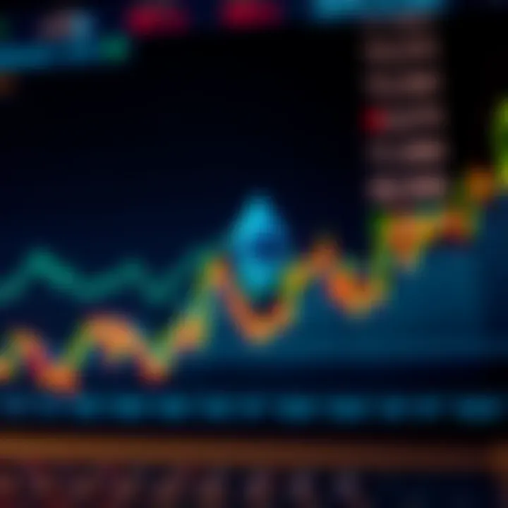 Graph showing Ethereum price fluctuations and market trends over time