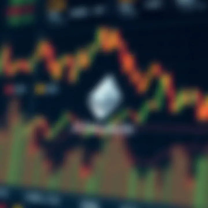 Graph showing Ethereum price trends and market fluctuations