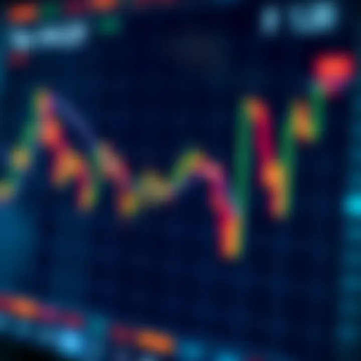 Graph showing the exchange rate fluctuations between the euro and the US dollar with economic indicators