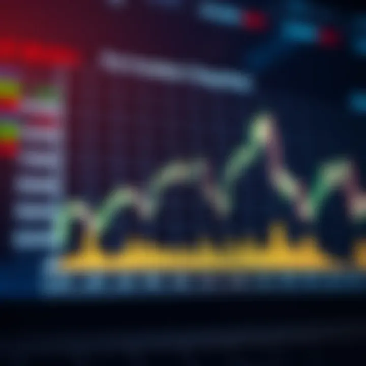 Graph showing euro exchange rate fluctuations influenced by economic and political factors