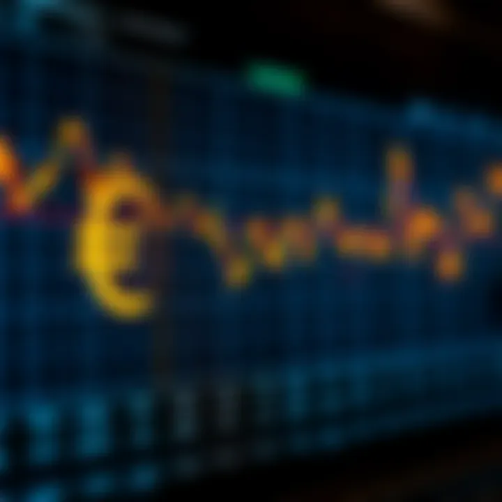 Graph displaying the exchange rate trends between the euro and the Brazilian real