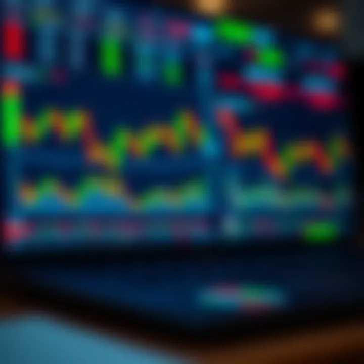 Financial charts and data representing broker reliability and market analysis