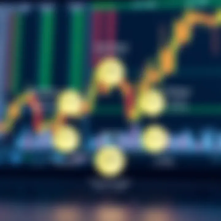 Illustration showing different types of bonuses offered by FBS in Forex trading