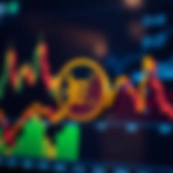 Graph showing euro currency fluctuations influenced by economic and political factors